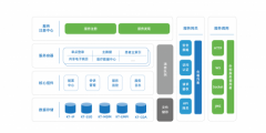 http://www.chinahealthw.com/n/2020/s081030697.html