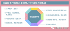 鹏爱医疗鹏程医院携手韩国初真量身打造专属美鼻时代！