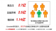 2023血动图高血压科普直播活动圆满举办