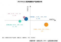 http://www.chinahealthw.com/n/2023/s121531528.html