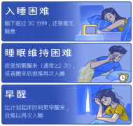 http://www.chinahealthw.com/n/2026/s073132206.html